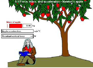newton gravity apple isaac sir gravitation story force laws law multimedia learning gravitational